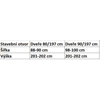 Bezpečnostní vchodové RC2 dveře Naturel Technické pravé 90 cm jilm B2J90P