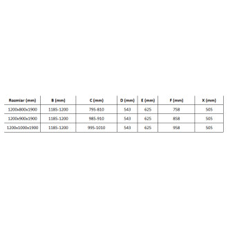 Mexen Omega sprchový kout 120x80, transp., černá + vanička, černá 825-120-080-70-00-4070B