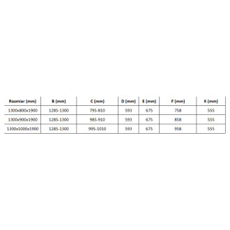 Mexen Omega sprchový kout 130x90, transp., černá + vanička, bílá 825-130-090-70-00-4010B