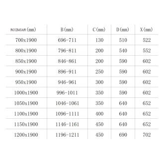 MEXEN ROMA sprchové dveře 80x190 cm 6mm, černá-čiré 854-080-000-70-00