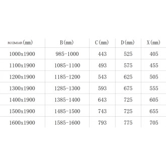 MEXEN OMEGA sprchové dveře 130x190 cm 8 mm chrom-kouřové 825-130-000-01-40
