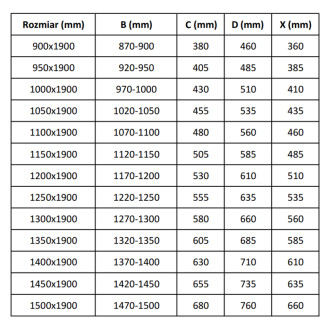 Mexen Apia posuvné sprchové dveře 150 cm, lišty, chrom - 845-150-000-01-20