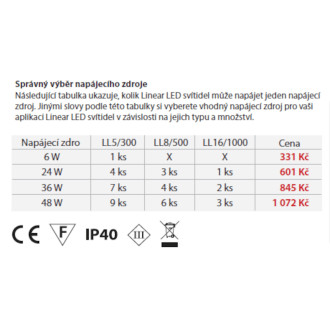 Napájecí zdroj Naturel Linear 24V, 48 W ML034