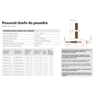 Stavební pouzdro JAP 705 NORMA LINE STANDARD (STANDART), šířka 600 mm POUZDRO601