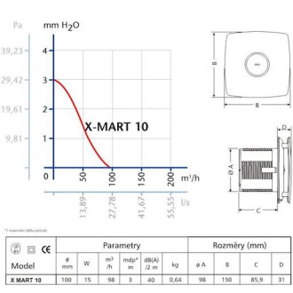 Cata ventilátor X-MART 10 INOX SIKOAX10NRZ