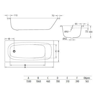 Obdélníková vana Jika Siena Plus 150x70 cm smaltovaná ocel levá i pravá SIKOVJTAP15070