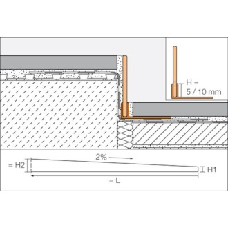 Spádová lišta do sprchového koutu Schlüter Showerprofile-S nerez kartáčovaná, délka 120 cm, výška 10 mm, SPSB100EB/120