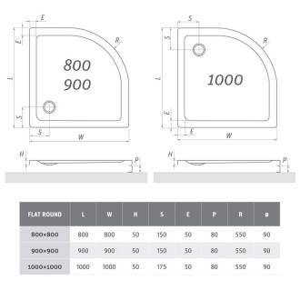 Sprchová vanička čtvrtkruhová Roth 90x90 cm akrylát 8000116