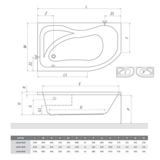 Asymetrická vana Roth Activa 170x90 cm akrylát levá 8170000