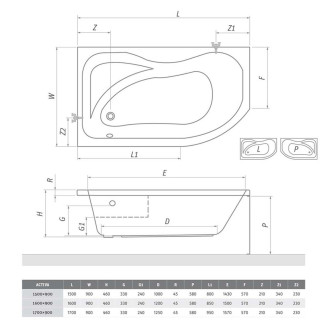 Asymetrická vana Roth Activa 160x90 cm akrylát levá 8430000