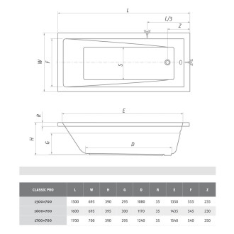 Obdélníková vana Roth Classic Pro 150x70 cm akrylát levá i pravá 9040000