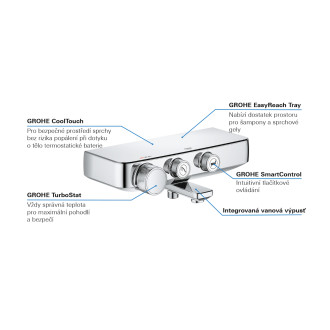 Vanová termostatická baterie Grohe Smart Control 150 mm chrom 34718000