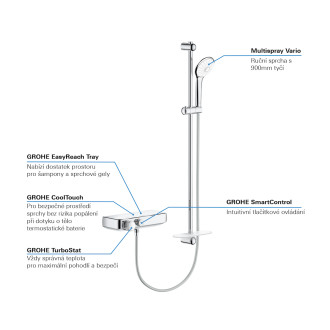 Termostat Grohe Smart Control s termostatickou baterií 150 mm chrom 34721000