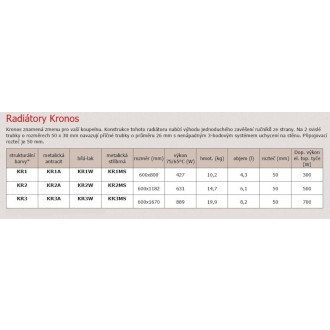 Radiátor kombinovaný P.M.H. Kronos 118,2x60 cm bílá matná KR2W6001200WE