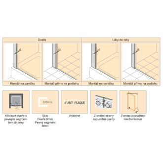 Sprchové dveře 90 cm Huppe Solva pure ST0402.092.322