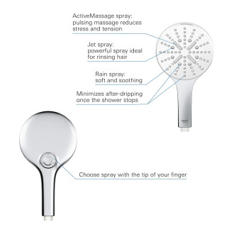 Sprchová hlavice Grohe Rainshower SmartActive měsíční bílá 26574LS0