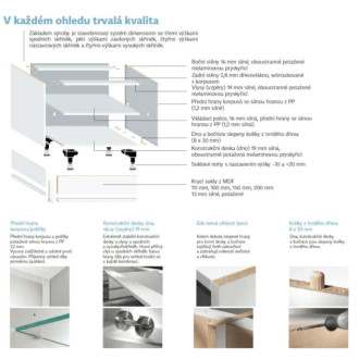 Kuchyňská linka Naturel 240 cm lesk bílá/dub EASYBLOK15BEZ