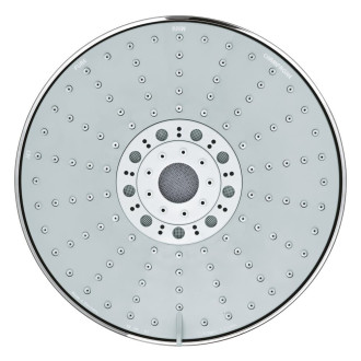 Hlavová sprcha Grohe Rainshower Cosmopolitan chrom 27135000