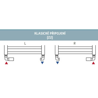 Ventil pro ústřední vytápění Hopa Classic-Set bílá VENTILVISIONSETW