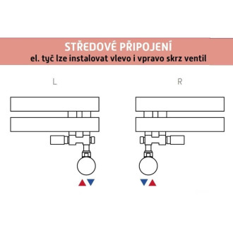 Ventil kombinovaný Hopa Termcomset chrom TERMCOMBISETC