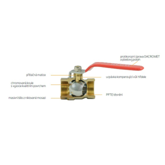 Kulový kohout kovaný B10, 3/4", FxF, s motýlem, voda