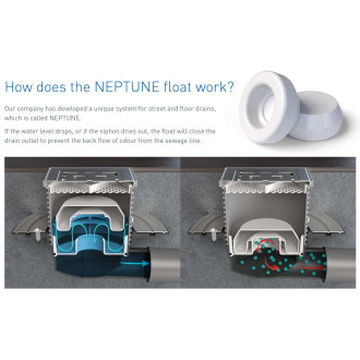 Podlahová vpusť průběžná černá D50/75 NEPTUN, nerez mřížka SUN černá 427 A X C