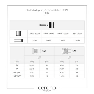 CERANO Elektrická topná tyč s termostatem 1200W bílá lesklá LIV-195
