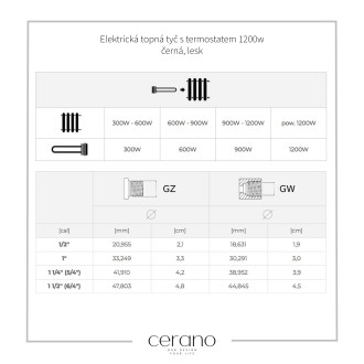 CERANO Elektrická topná tyč s termostatem 1200W černá lesklá LIV-190