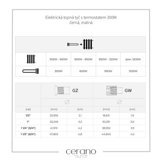 CERANO Elektrická topná tyč s termostatem 300W černá matná LIV-M187