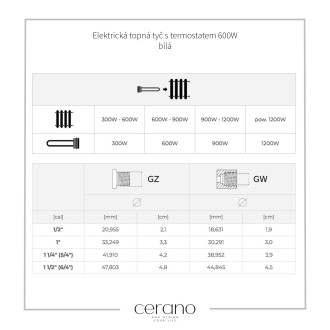 CERANO Elektrická topná tyč s termostatem 600W bílá lesklá LIV-193