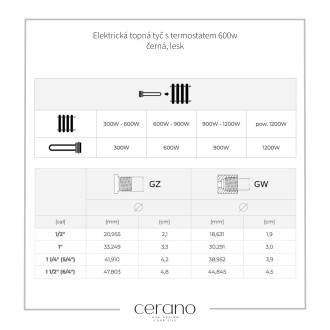 CERANO Elektrická topná tyč s termostatem 600W černá lesklá LIV-188
