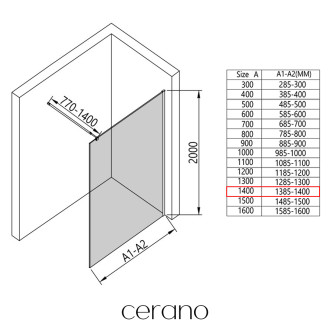 CERANO - Sprchová zástěna Walk-in Onyx L/P - kulatá vzpěra - černá matná, rýhované sklo - 140x200 cm