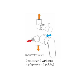 Mereo Vanový set Mada:CBQ60106MC, CB700A, CB110H, CB465S, CBQ60101L CB650VM1