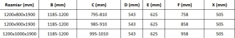 Mexen Omega 3stěnný sprchový kout, výsuvný 120x100, transp., chrom 825-120-100-01-00-3S