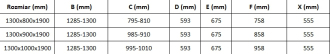 Mexen Omega 3stěnný sprchový kout, výsuvný 130x100, transp., chrom 825-130-100-01-00-3S