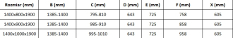 Mexen Omega 3stěnný sprchový kout, výsuvný 140x90, transp., chrom 825-140-090-01-00-3S