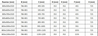 Mexen Lima skládací sprchový kout 80x80, transp., chrom + vanička 856-080-080-01-00-4010