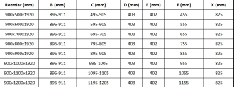Mexen Lima skládací sprchový kout 90x100, transp., chrom + vanička 856-090-100-01-00-4010