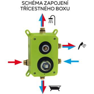 Novaservis Podomítková baterie s boxem 3 vývody, SHARP BOX37051RX,0