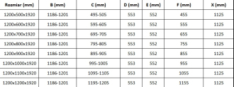 Mexen Lima skládací sprchový kout 120x80, transp., chrom + vanička 856-120-080-01-00-4010