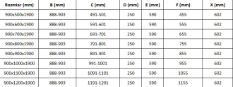 Mexen Roma sklopná sprchový kout 90x80, transp., chrom + vanička 854-090-080-01-00-4010