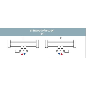 HYBRID-SADA, universální středový ventil