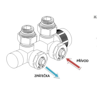 HYBRID-SADA, universální středový ventil