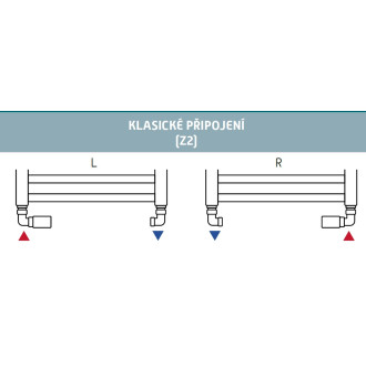 CUBE-SET, rohový hranatý ventil (Z2)