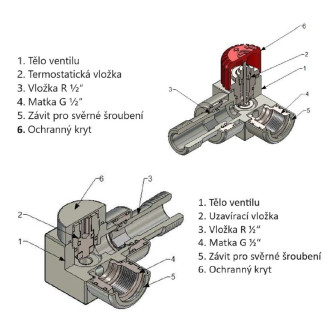 CUBE-SET, rohový hranatý ventil (Z2)