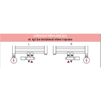 UNI-SADA, universální středový ventil