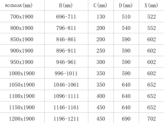 MEXEN ROMA sprchové dveře 80x190 cm 6mm, černá-čiré 854-080-000-70-00