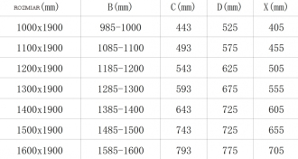 MEXEN OMEGA sprchové dveře 120x190 cm 8 mm černá- čiré 825-120-000-70-00