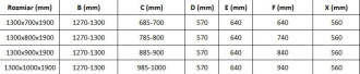 Mexen Apia sprchový kout 130x90, transp./pruhy, chrom + vanička 840-130-090-01-20-4010
