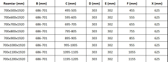 Mexen Lima skládací sprchový kout 70x100, transp., zlatá + vanička 856-070-100-50-00-4010
